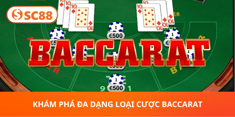 Khám Phá Đa Dạng Loại Cược Baccarat